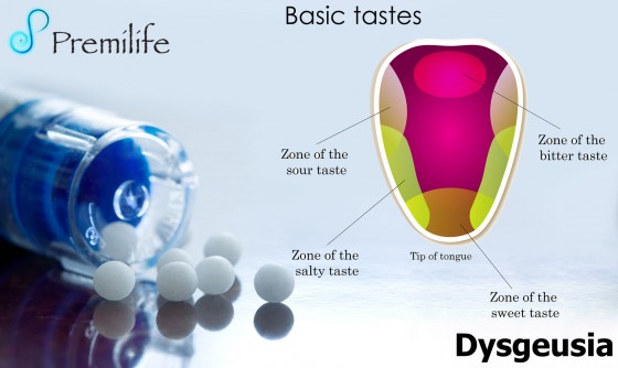 Dysgeusia Dysgeusia