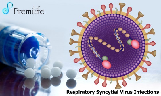Respiratory-Syncytial-Virus-Infections